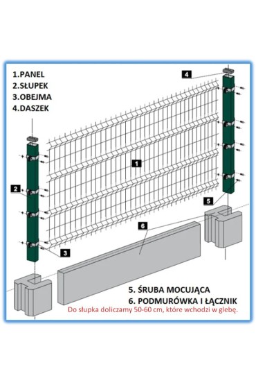 Panele ogrodzeniowe 250cm/173cm/4mm - 75x200mm - zielone