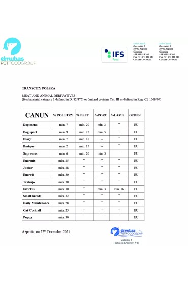 Canun Starter 15kg profesjonalna karma dla szczeniąt i suk karmiących
