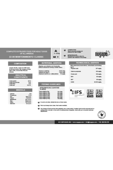 Cebican Daily Care dla psów dorosłych 20kg