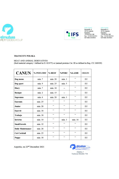 PRÓBKA Canun Complet Daily Maintenance dla dorosłych psów 60g